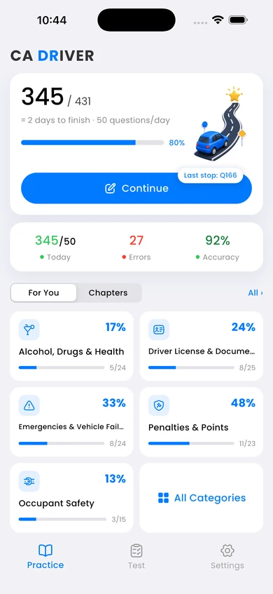 CA Driver home screen with study progress and topic practice (en)